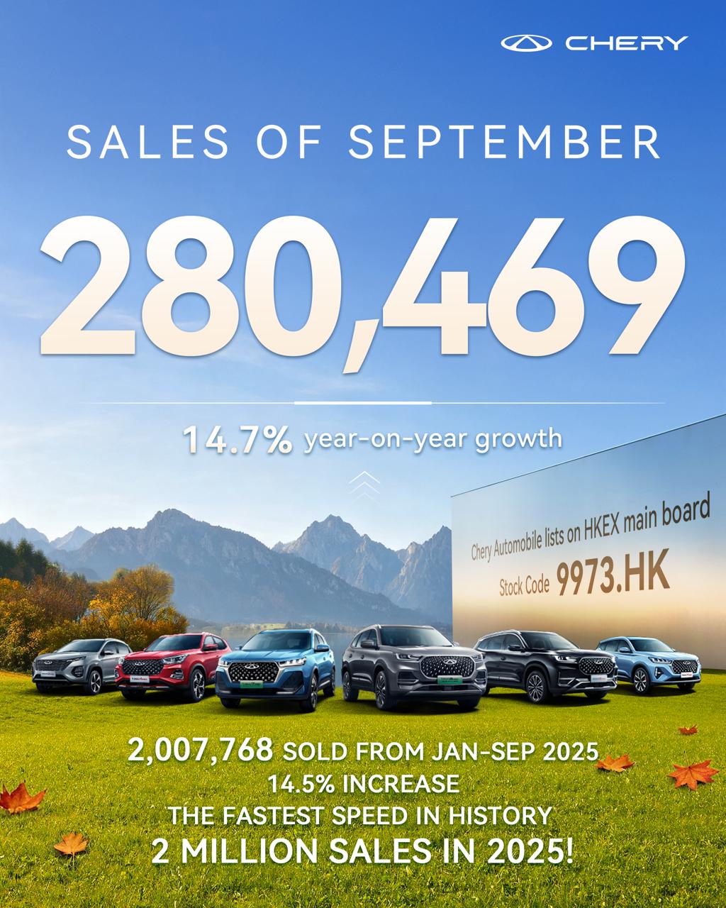 Chery Group Capai Penjualan 2 Juta Unit Mobil pada Tiga Kuartal Pertama 2025, Naik 14,5% Year-on-Year
